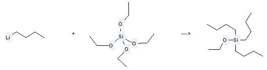 Tetraethyl orthosilicate can be used to produce ethoxy-tributyl-silane at the ambient temperature